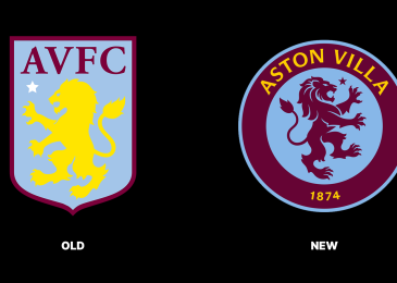 Tiểu sử CLB Aston Villa – Lịch sử, đội hình và thành tích