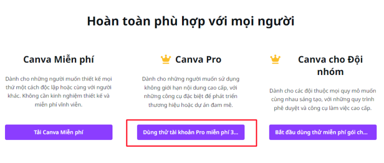 Cách đăng ký tài khoản Canva Pro miễn phí 