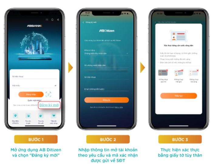 Cách đăng ký AB Ditizen nhận tiền
