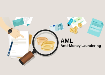 AML trong ngân hàng là gì? Quy định như thế nào?